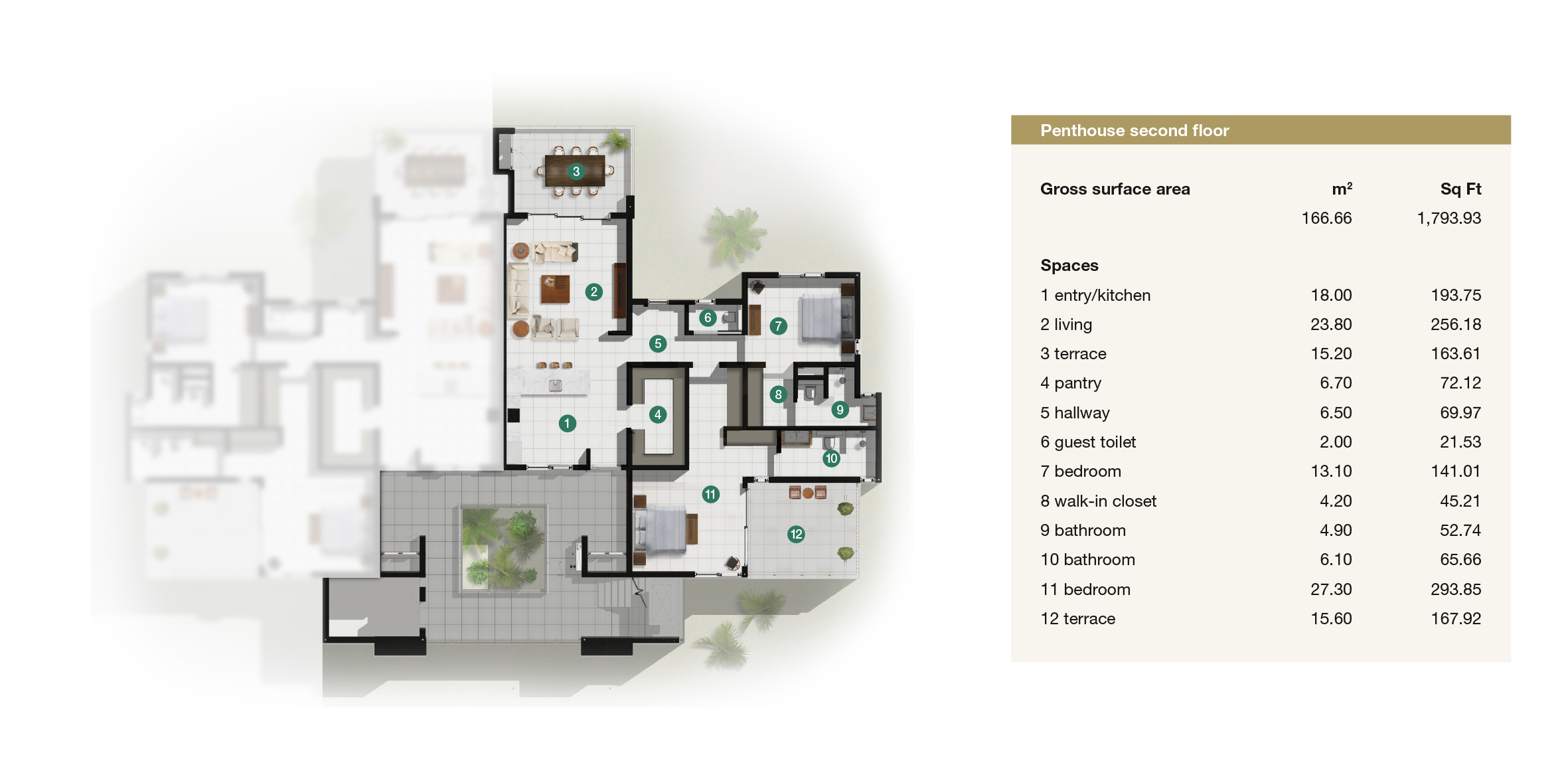Curated visual reference: Picture Idea: Penthouses
